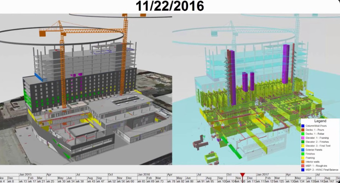 Mining concentrator plant under construction with tower cranes — 4D BIM model